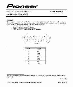 2nd Ave  Gas Grill DVD-V7200-page_pdf